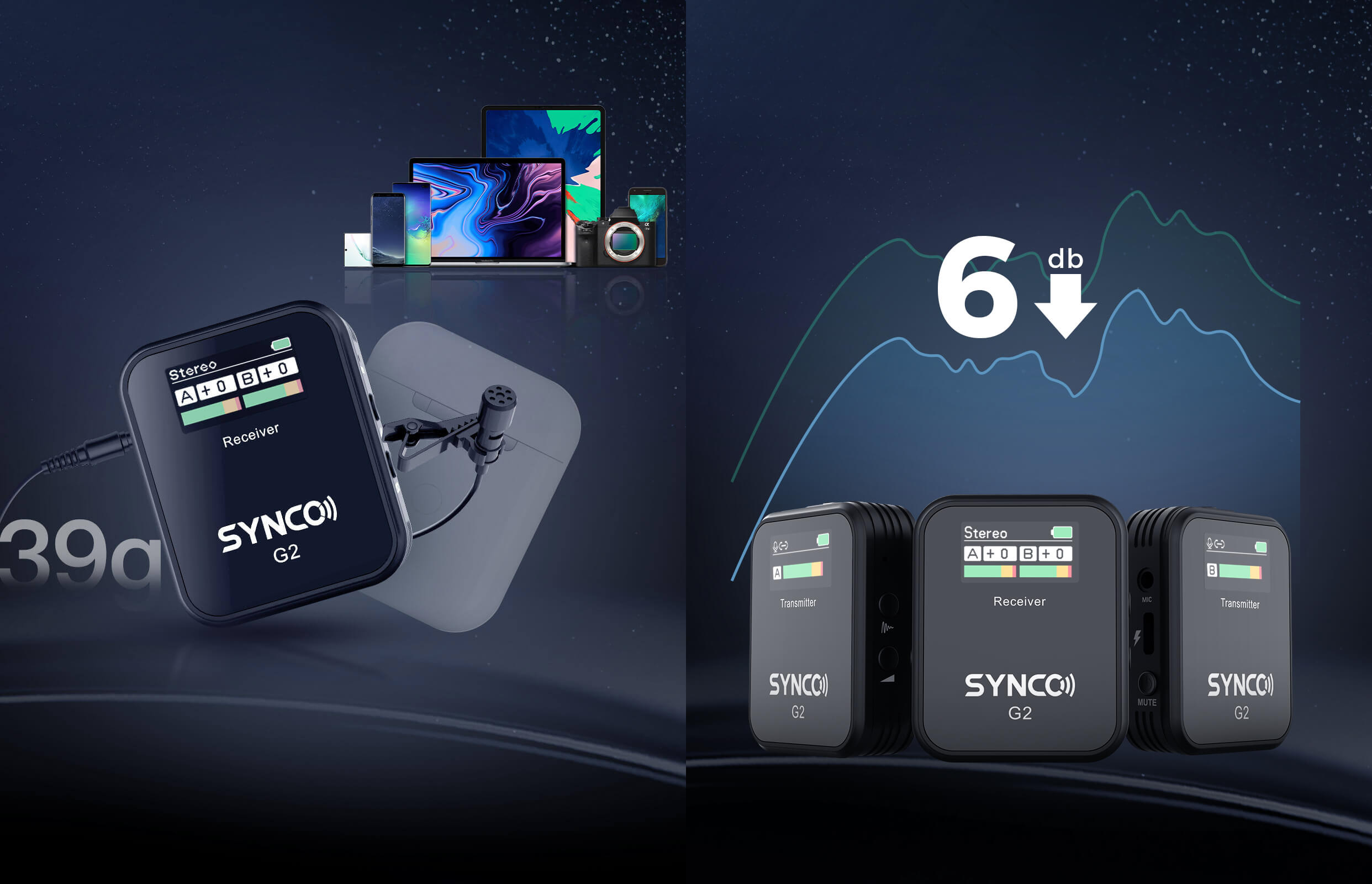 Беспроводной микрофон Synco G2(A2) купить в минске (2).png Беспроводной микрофон Synco G2(A2) купить в минске (2).png