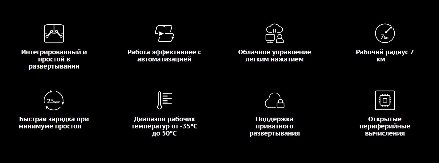 Док-станция DJI Dock Bundle купить в минске (4).jpg Док-станция DJI Dock Bundle купить в минске (4).jpg